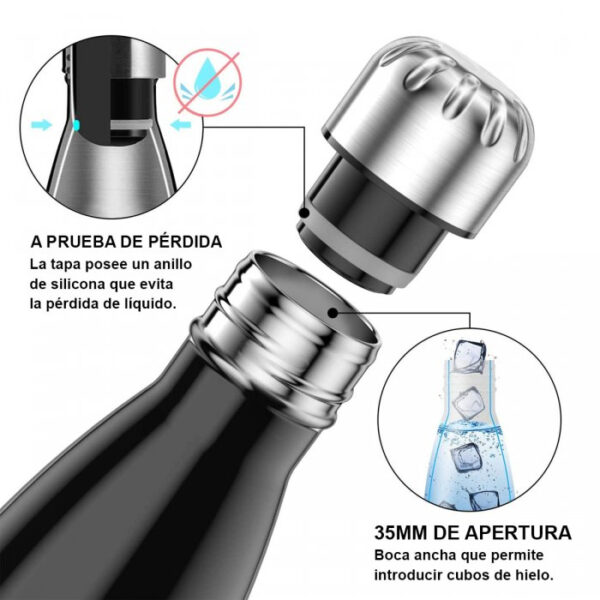 Botella Deportiva Termica 500 Ml Frio/calor Liso Negro - Image 2